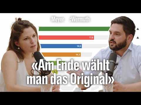 Wahlbarometer, Kita-Initiative, Krankenkasse | Meyer:Wermuth